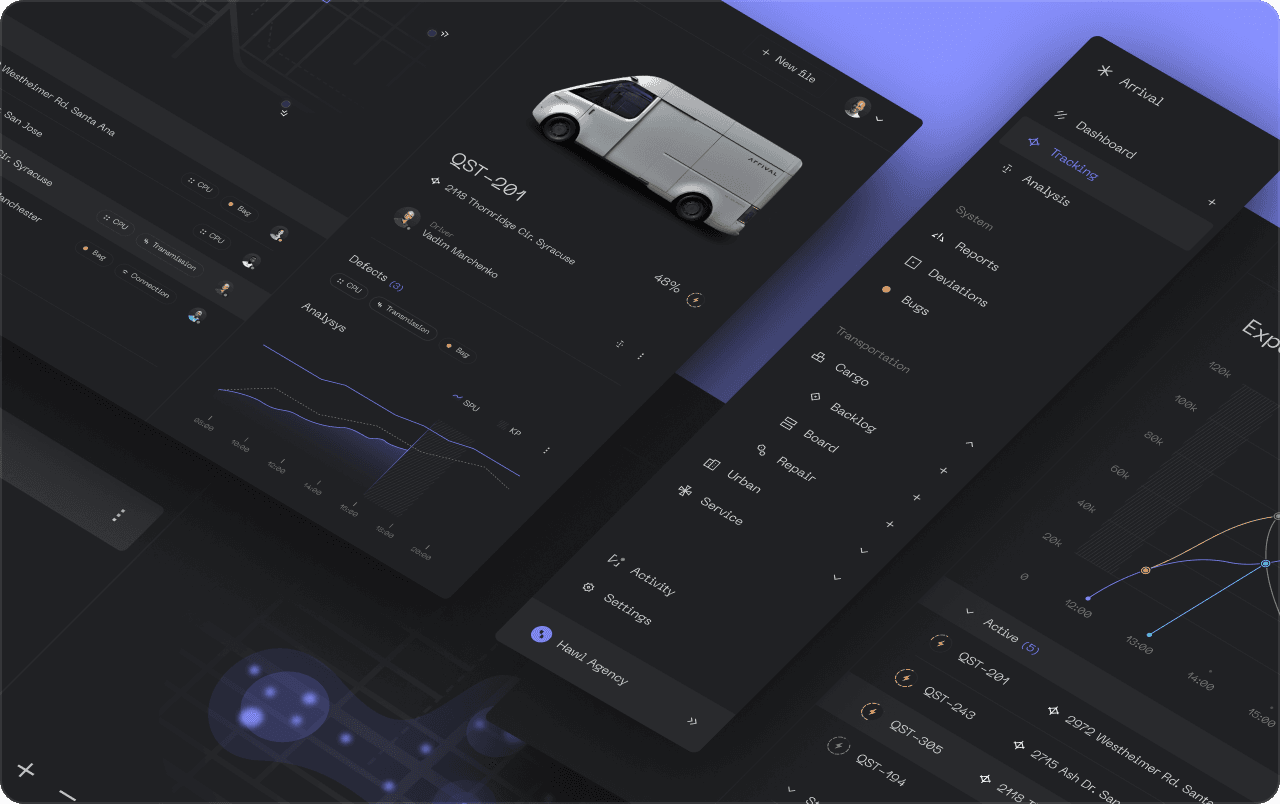 Fleet management dashboard